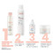 Avène Les Essentiels Micellair Reinigingswater 100ml