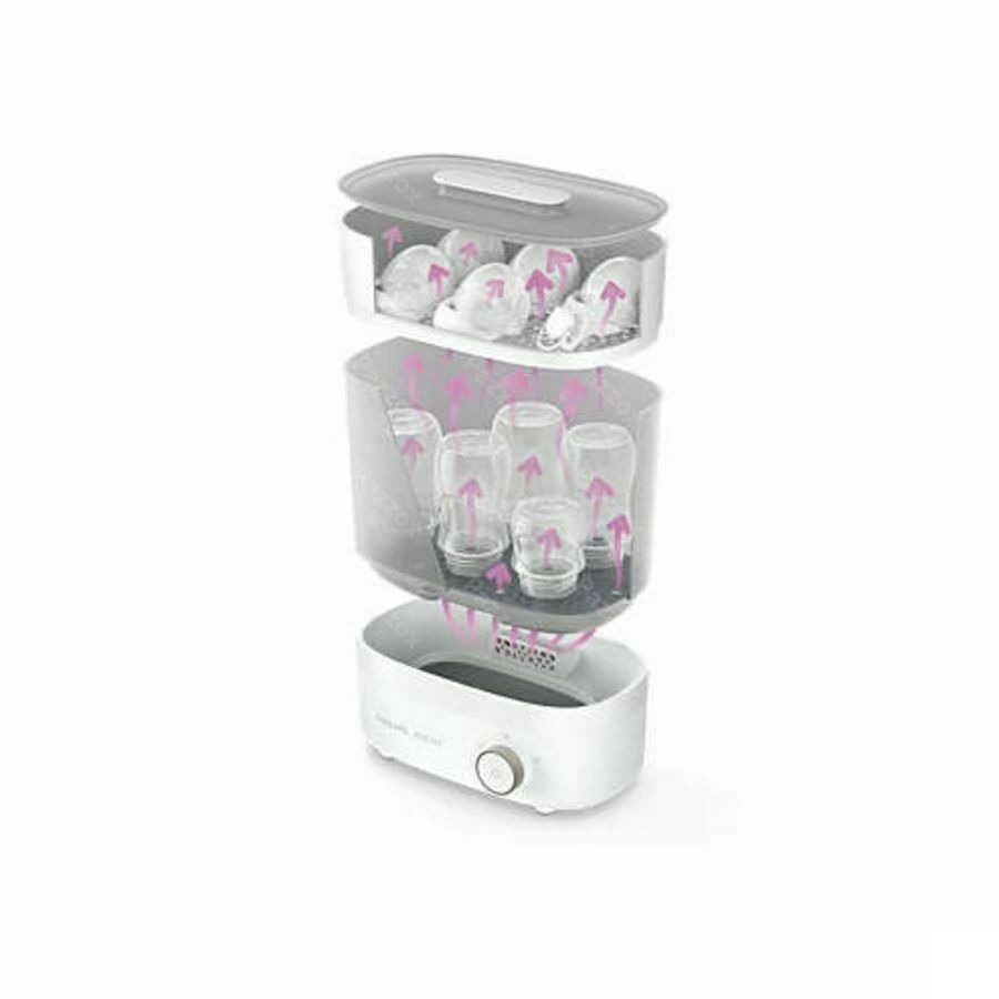 Philips Avent Electrische Sterilisator & Droger SCF293/00
