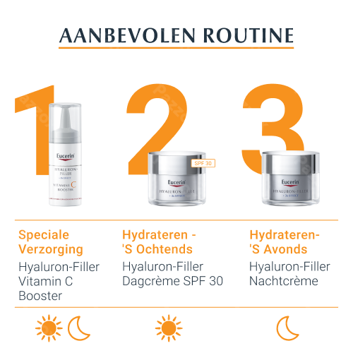 Eucerin Hyaluron Filler 3x Effect Vitamine C Booster Anti Age en Rimpels 3x8ml