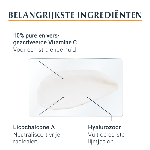 Eucerin Hyaluron Filler 3x Effect Vitamine C Booster Anti Age en Rimpels 3x8ml
