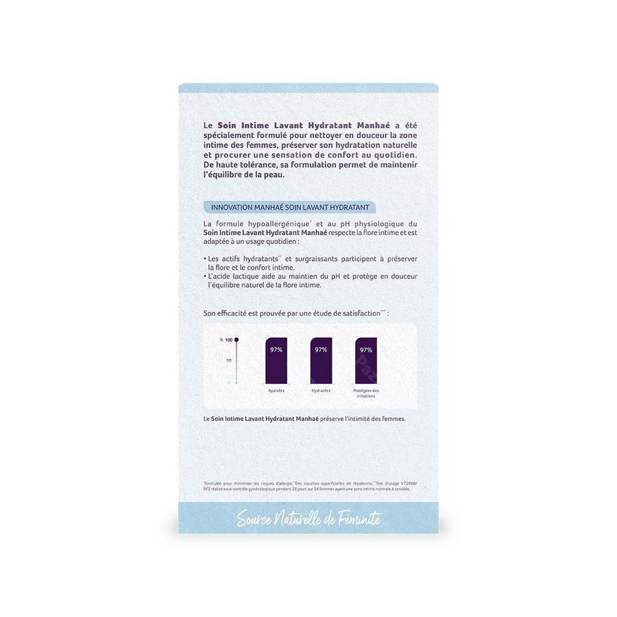 Manhae Hydraterende Intieme Verzorging Fl 200ml