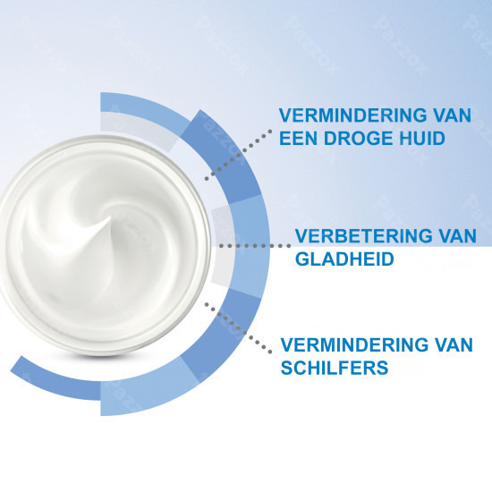 CeraVe Handcrème Duo 2x50ml