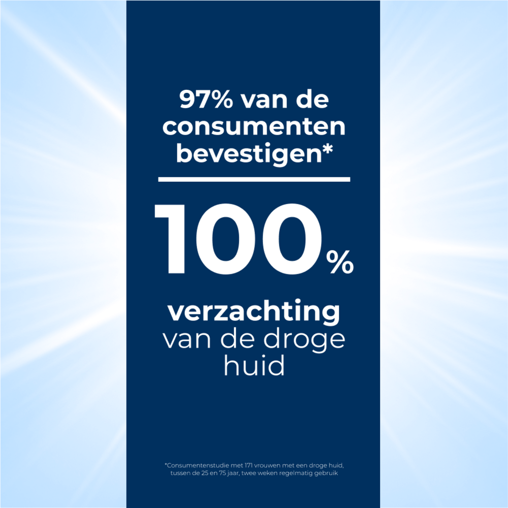 Eucerin UreaRepair 5% Urea Hydraterende Lotion Rustgevend Parfum Droge en Ruwe Huid met pomp 400ml