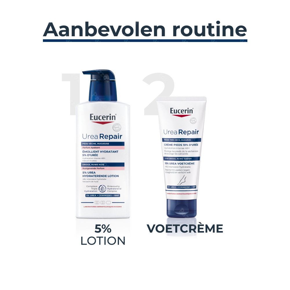 Eucerin UreaRepair 5% Urea Hydraterende Lotion Rustgevend Parfum Droge en Ruwe Huid met pomp 400ml