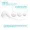 La Roche-Posay Pure Niacinamide Serum Pigmentvlekken 30ml