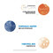 La Roche-Posay Anthelios UVmune 400 Onzichtbare Fluid Zonder Parfum SPF50+ 50ml