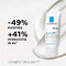 La Roche-Posay Effaclar H Isobiome Crème 40 ml