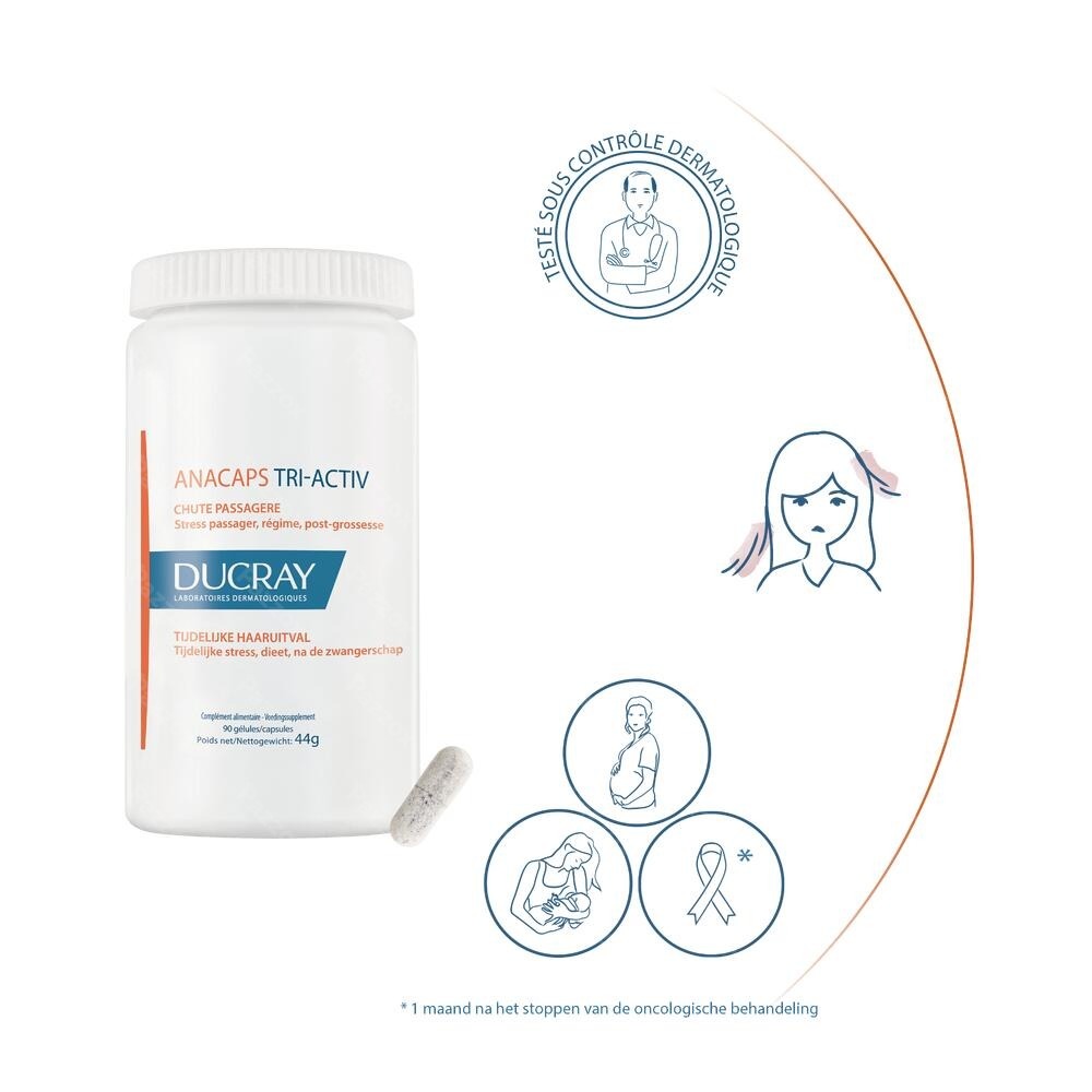 Ducray Anacaps Tri-Activ Tijdelijke Haaruitval 90 Capsules