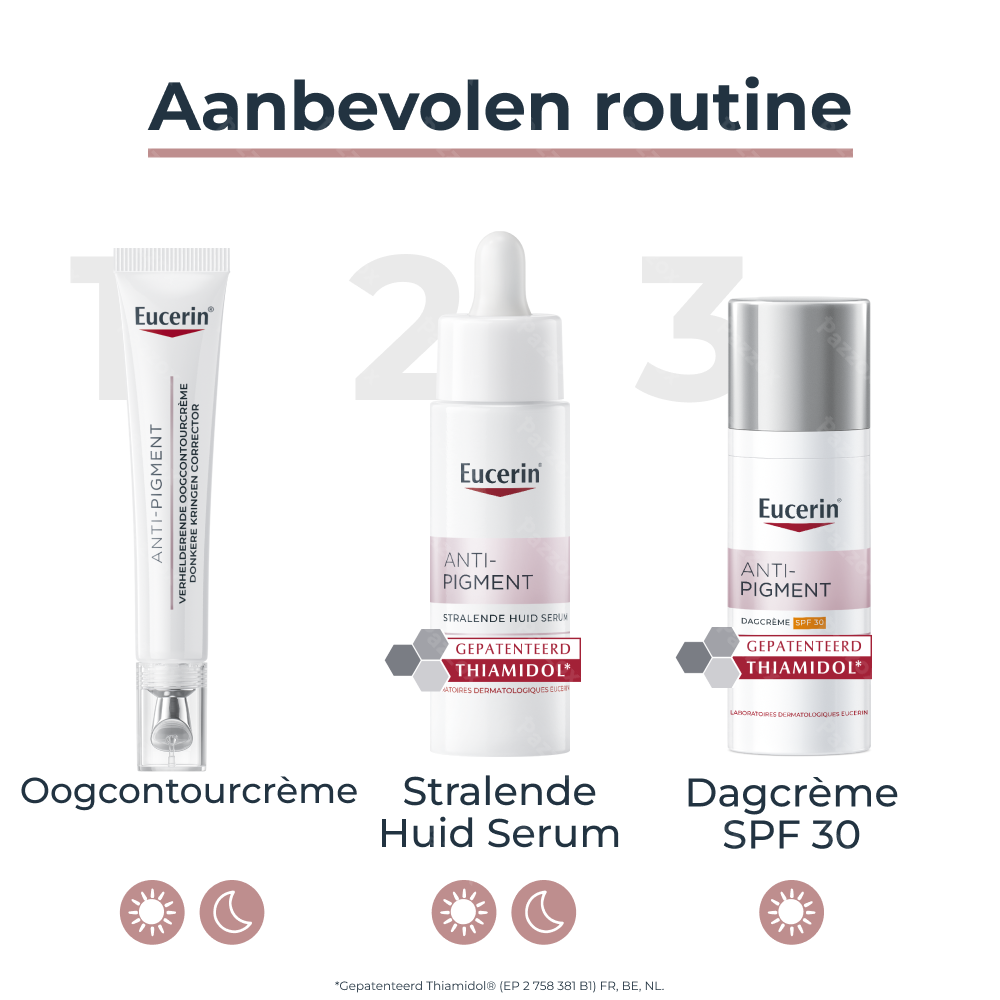 Eucerin Anti Pigment Stralende Huid Serum 30ml