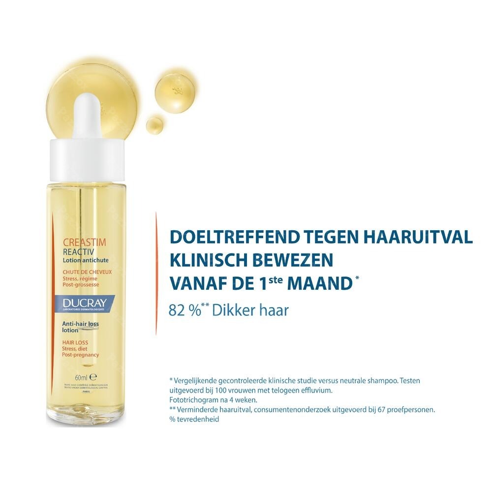 Ducray Creastim Lotion 60ml 