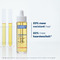 Ducray Creastim Lotion 60ml 