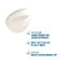 Ducray Melascreen Anti Pigmentvlekken SPF50 50ml