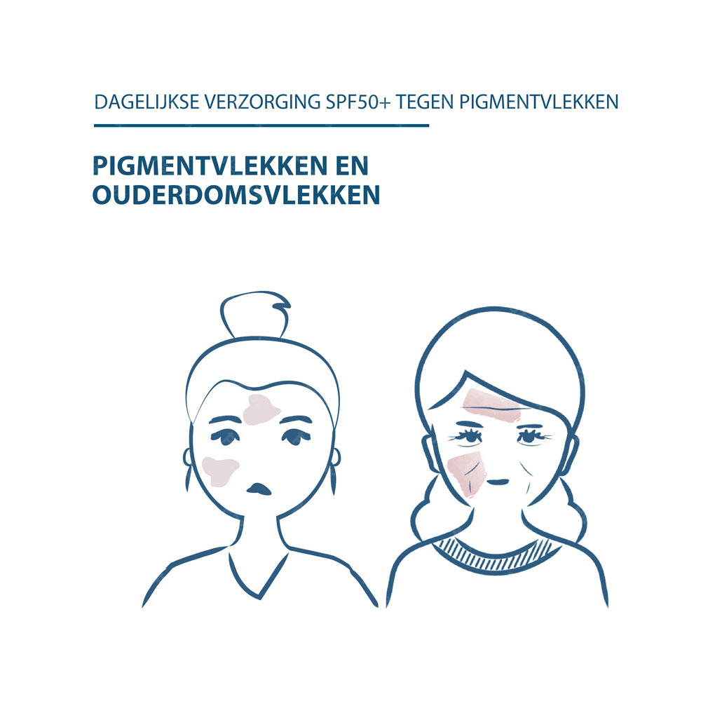 Ducray Melascreen Anti Pigmentvlekken SPF50 50ml