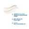 Ducray Melascreen Fluide Anti Pigmentvlekken SPF50+ 50ml