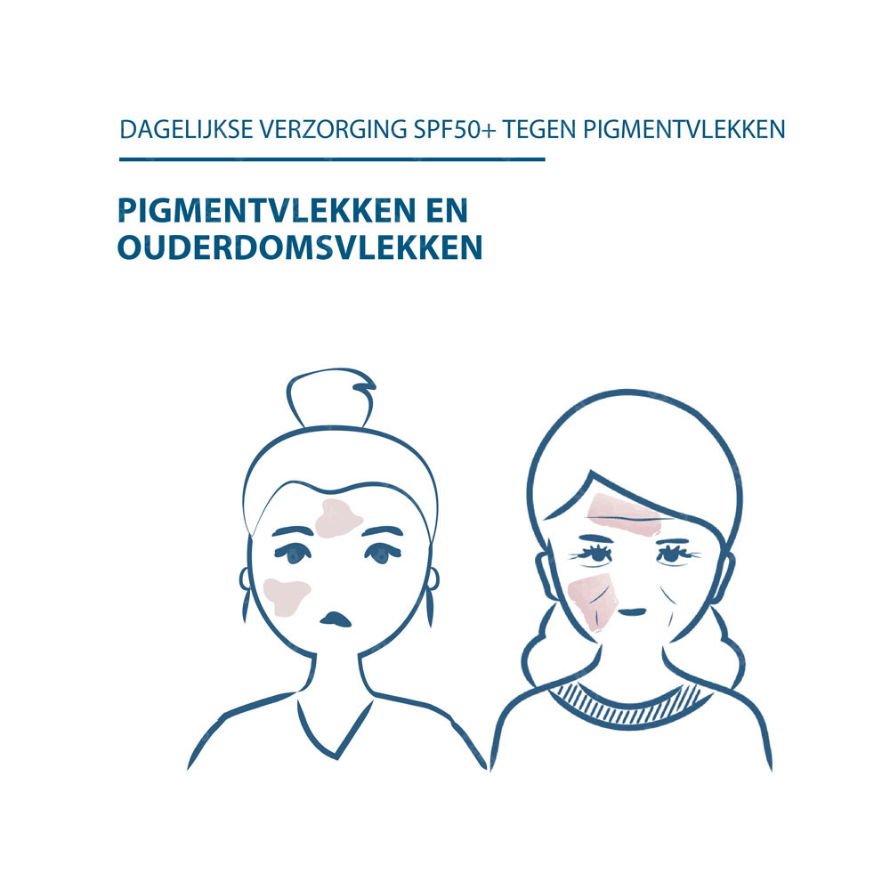 Ducray Melascreen Fluide Anti Pigmentvlekken SPF50+ 50ml