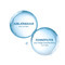 Ducray Melascreen Fluide Anti Pigmentvlekken SPF50+ 50ml