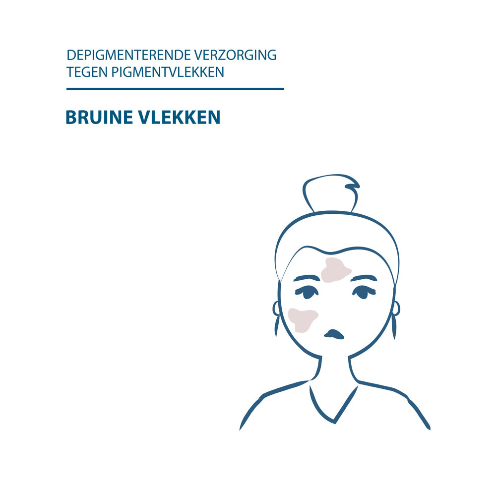 Ducray Melascreen Geconcentreerde Verzorging Anti-Pigmentvlekken 30ml
