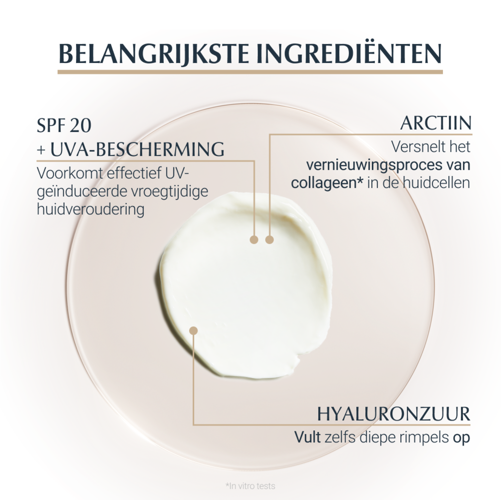 Eucerin Hyaluron Filler Elasticity Oogcontourcrème Anti-Age SPF20 15ml