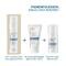 Ducray Melascreen Serum Anti Pigmentvlekken 40ml