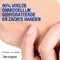 Neutrogena Snel Absorberende Handcrème 75ml