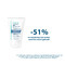 Ducray Hidrosis Control Crème 50ml