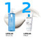 La Roche-Posay Lipikar Melk Ap Eco 200ml