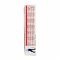 Jobst Ultras 2 Ag Reg Dots Car Iii Pair