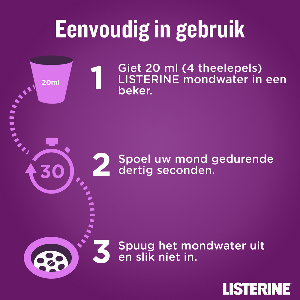 Listerine Mondwater Total Care 95ml