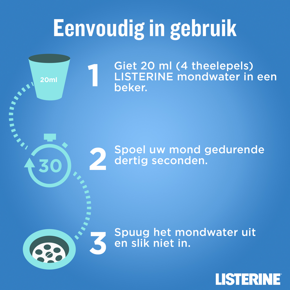 Listerine Total Care Bescherming Anti-Tandsteen 500ml