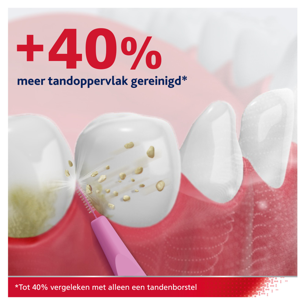 Parodontax Interdental Brushes 0,4mm 6
