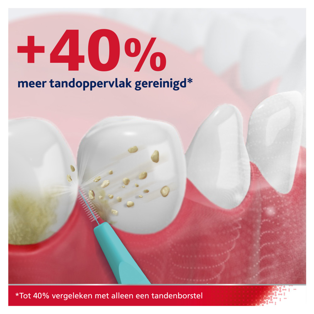 Parodontax Interdental Brushes 0,6mm 6
