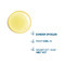 Ducray Sensinol Serum SOS Spray 30ml