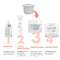 Avène Hyaluron Activ B3 Celvernieuwende Aqua gel-crème refill anti-aging, Hyaluronzuur & Niacinamide 50ml