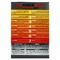 Vitavea Force g Power Max Lot Amp 20