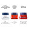 Vichy Liftactiv B3 Pure Retinol Nachtcrème 50ml