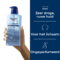 Eucerin UreaRepair Wasgel 5% Urea Zeer Droge en Ruwe Huid 400ml