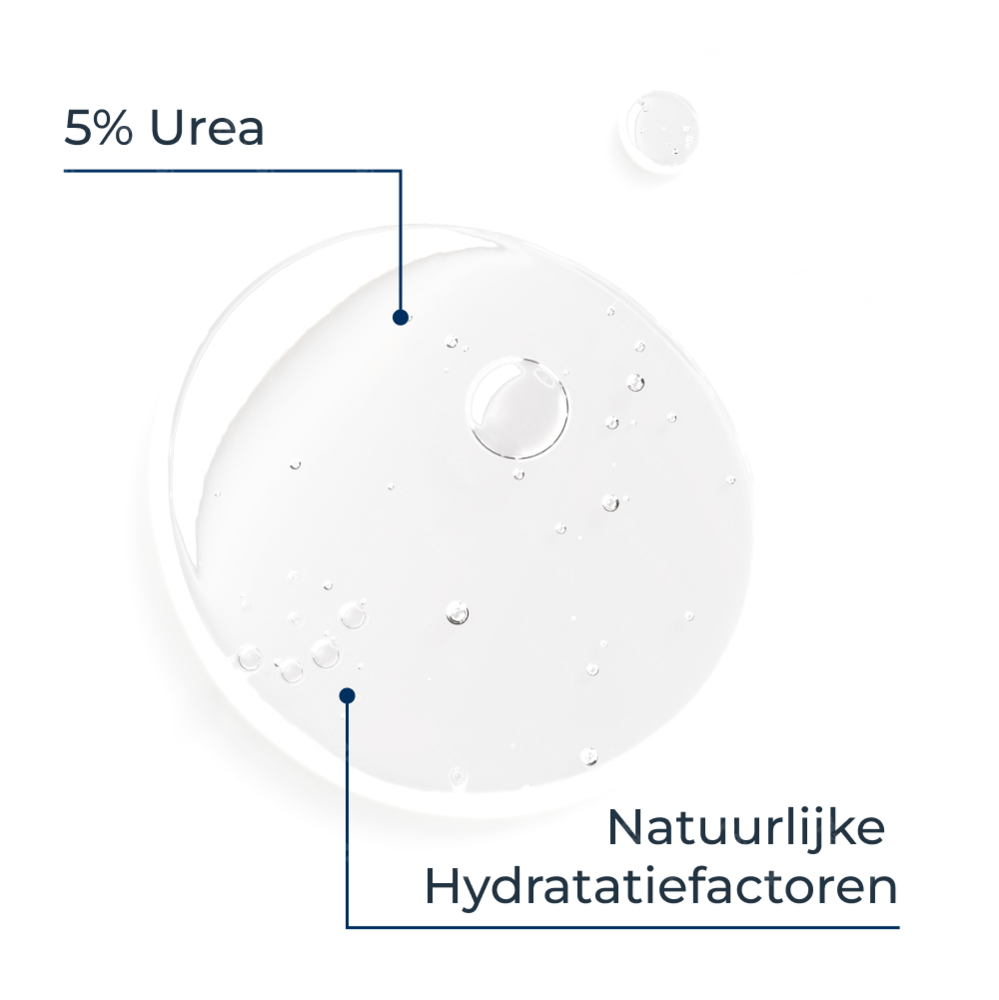 Eucerin UreaRepair Wasgel 5% Urea Zeer Droge en Ruwe Huid 400ml