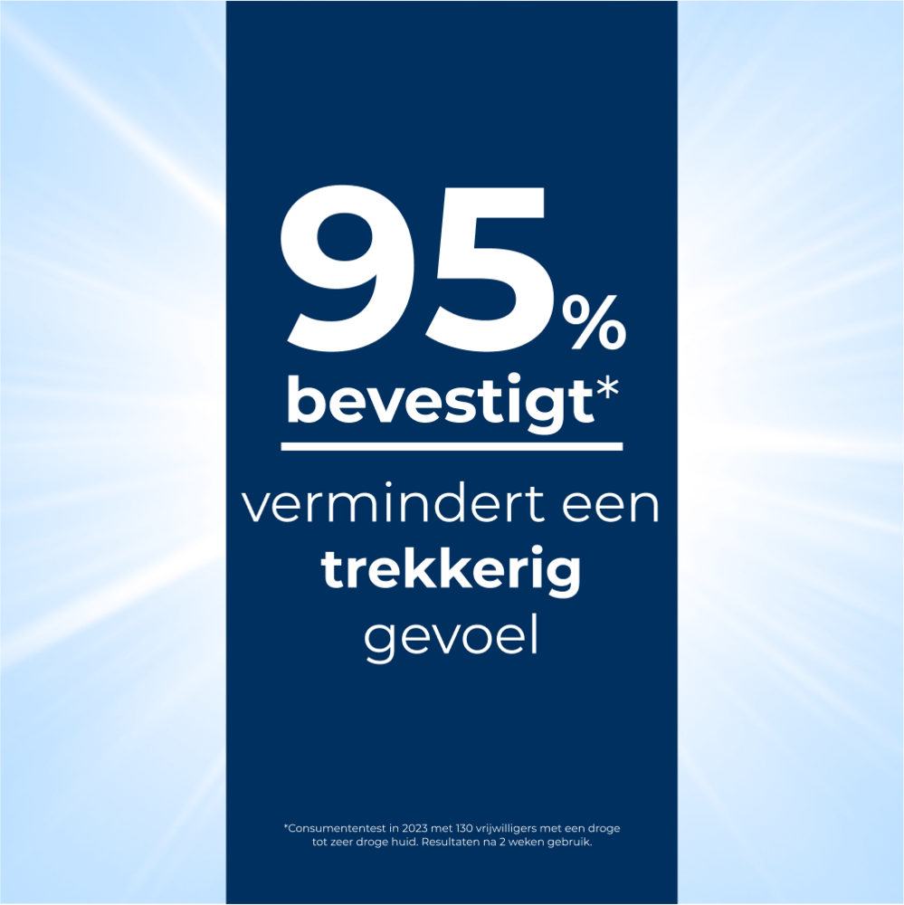 Eucerin UreaRepair Wasgel 5% Urea Zeer Droge en Ruwe Huid 400ml