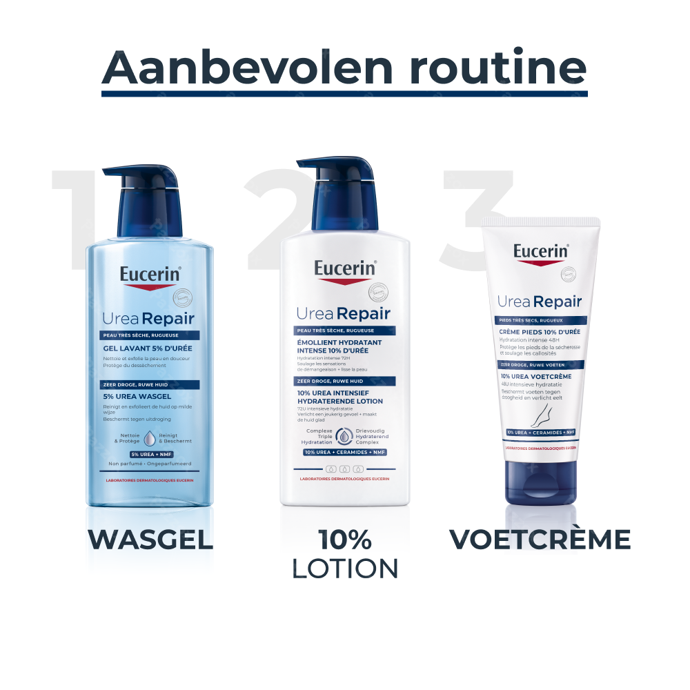 Eucerin UreaRepair Wasgel 5% Urea Zeer Droge en Ruwe Huid 400ml