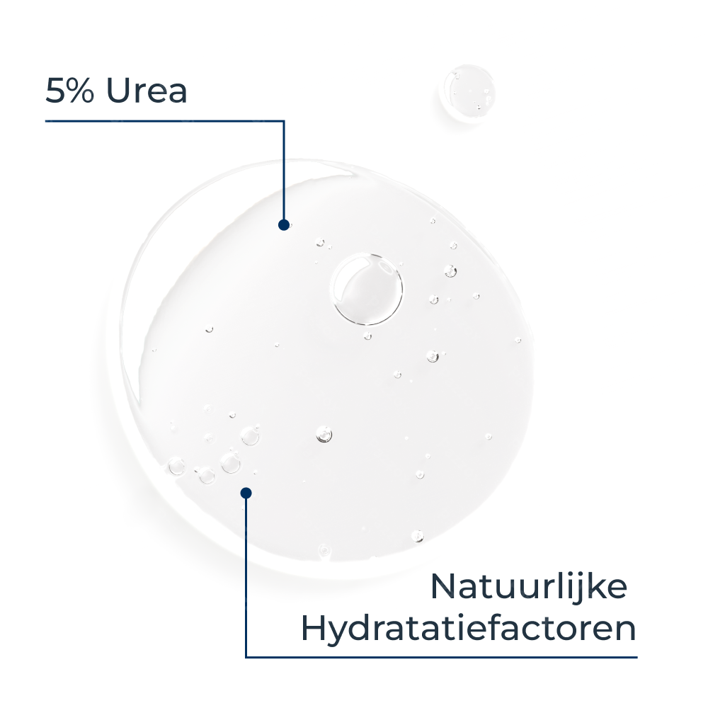 Eucerin UreaRepair Wasgel 5% Urea Zeer Droge en Ruwe Huid Navulling 400ml