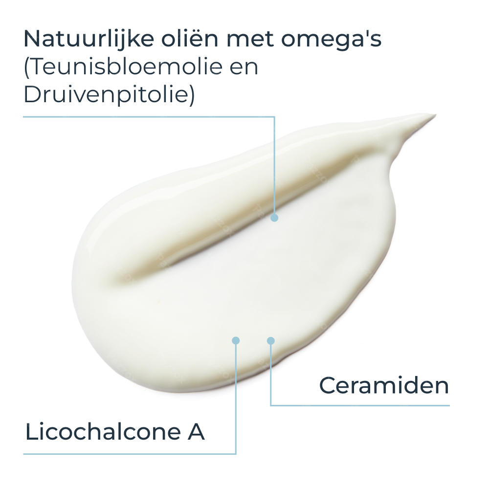 Eucerin AtopiControl Lotion Droge Huid met neiging tot Atopie met pomp 400ml