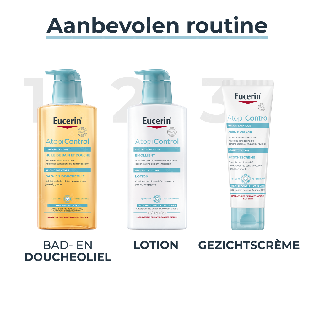 Eucerin AtopiControl Lotion Droge Huid met neiging tot Atopie met pomp 400ml