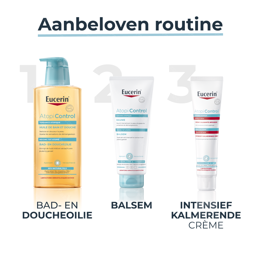 Eucerin AtopiControl Intensief Kalmerende Crème Droge Huid met neiging tot Atopie 40ml