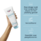 Eucerin AtopiControl Balsem Snel Absorberend Zeer Droge Huid met neiging tot Atopie Tube 400ml