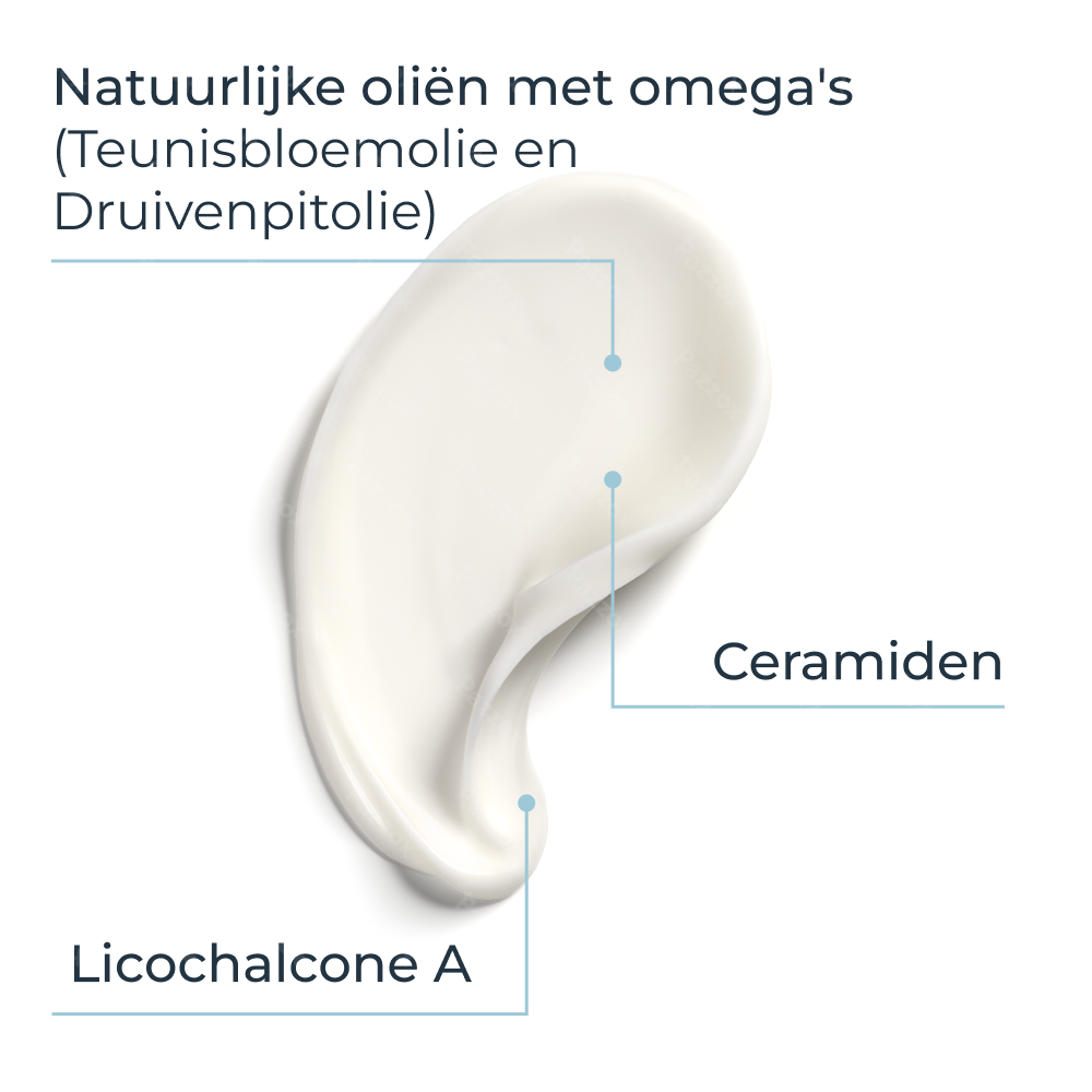 Eucerin AtopiControl Balsem Snel Absorberend Zeer Droge Huid met neiging tot Atopie Tube 400ml
