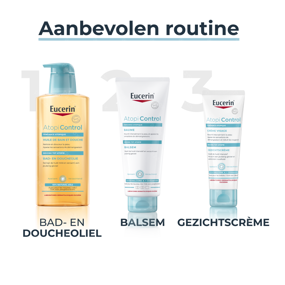 Eucerin AtopiControl Balsem Snel Absorberend Zeer Droge Huid met neiging tot Atopie Tube 400ml