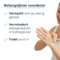Eucerin AtopiControl Handcrème Droge Huid met neiging tot Atopie Tube 75ml