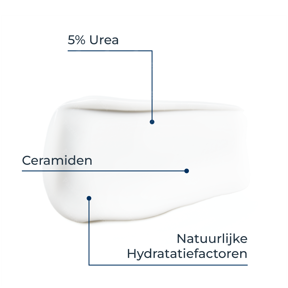 Eucerin UreaRepair Gezichtscrème Droge Huid 5% Urea Droge Huid Tube 50ml