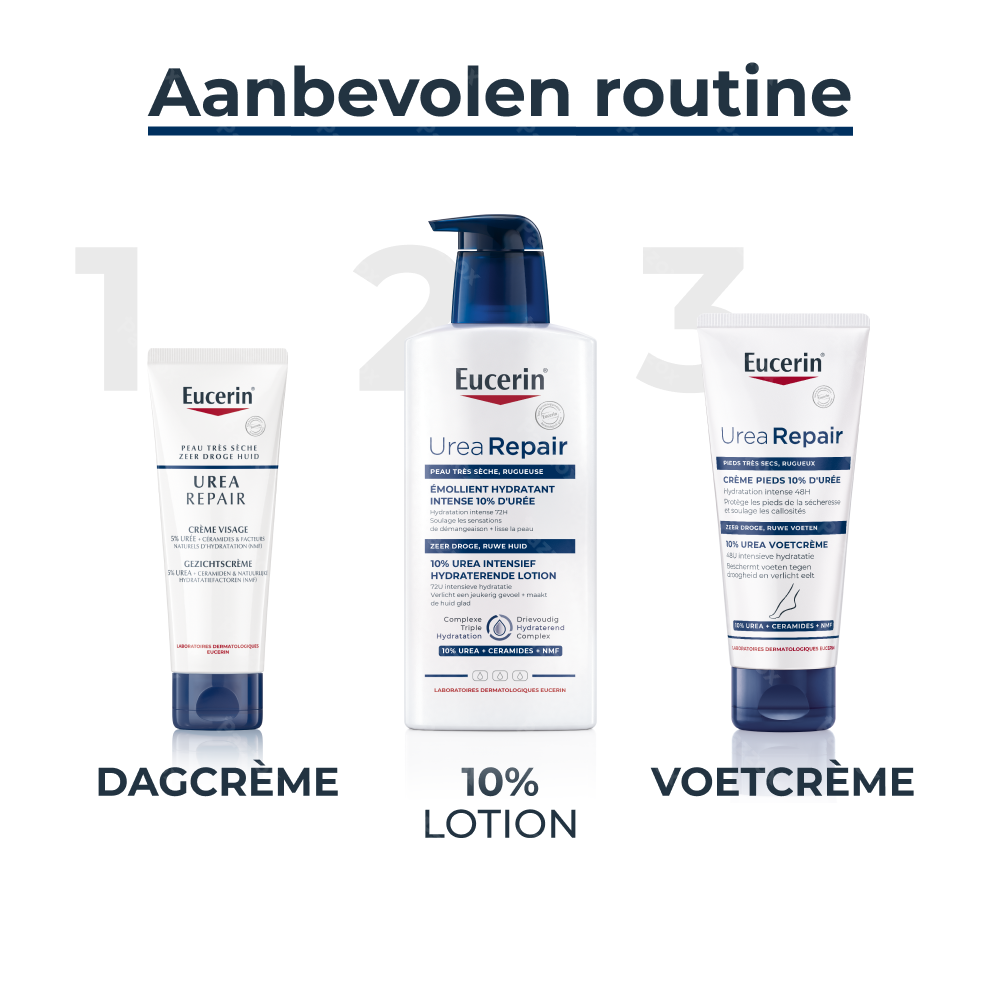 Eucerin UreaRepair Gezichtscrème Droge Huid 5% Urea Droge Huid Tube 50ml