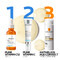 La Roche-Posay Pure Vitamin C12 Serum 30ml